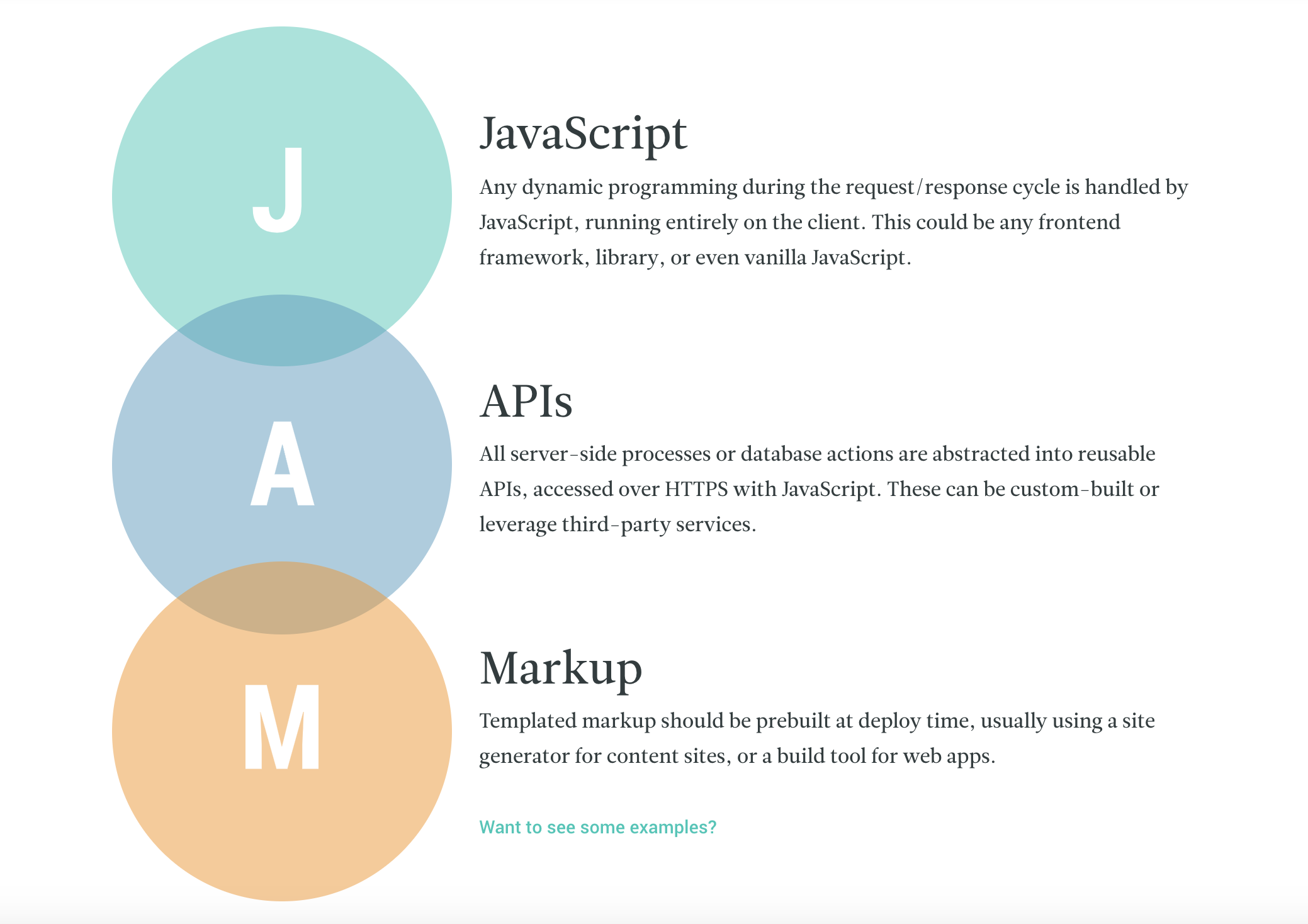 JAMstack - новая архитектура веб-разработки