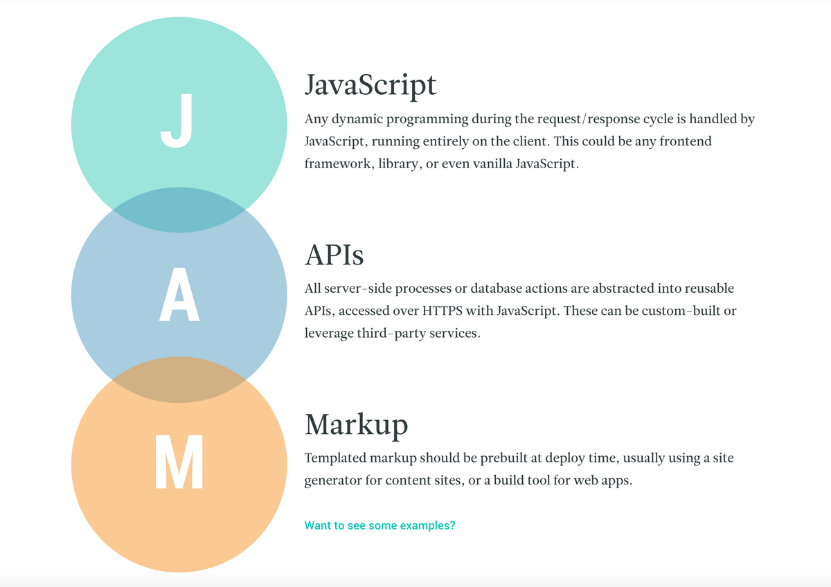 JAMstack - новая архитектура веб-разработки